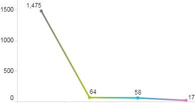 Dataset Thumbnail